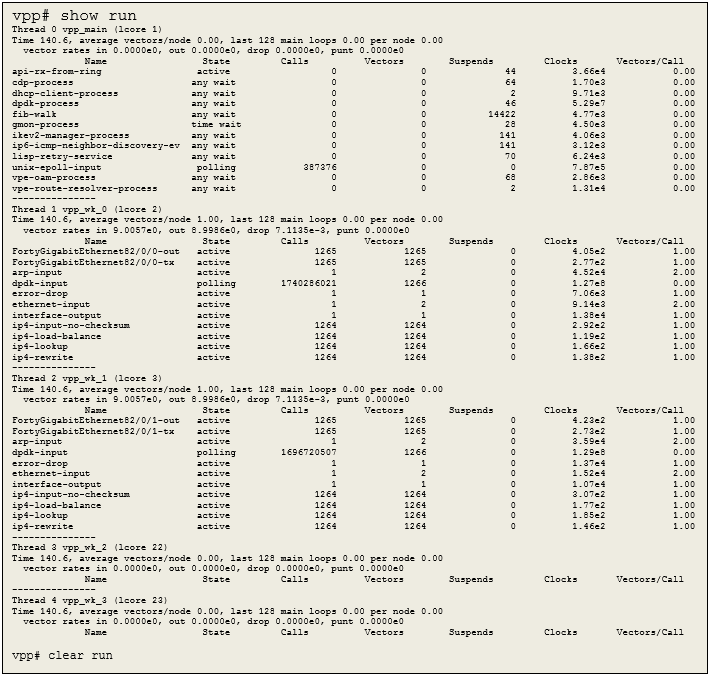 Terminal output