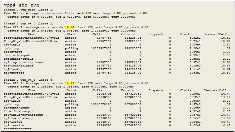 Terminal output